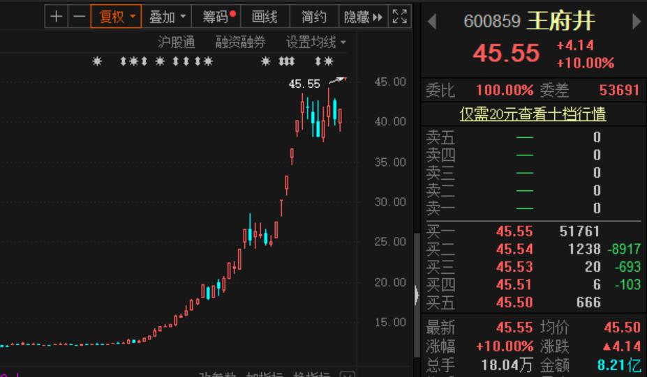 还未公告并购，股价提前涨停？华东重机跨界GPU疑点多