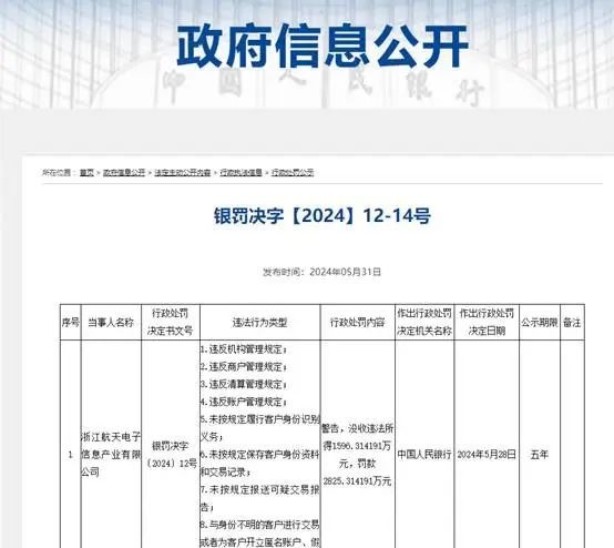 央行发布非银行支付机构监管实施细则