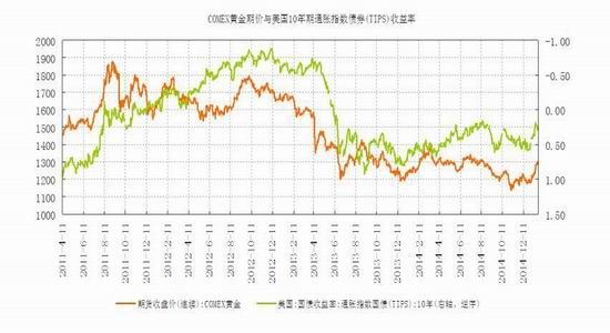 （2024年7月30日）今日白银期货和comex白银最新价格查询