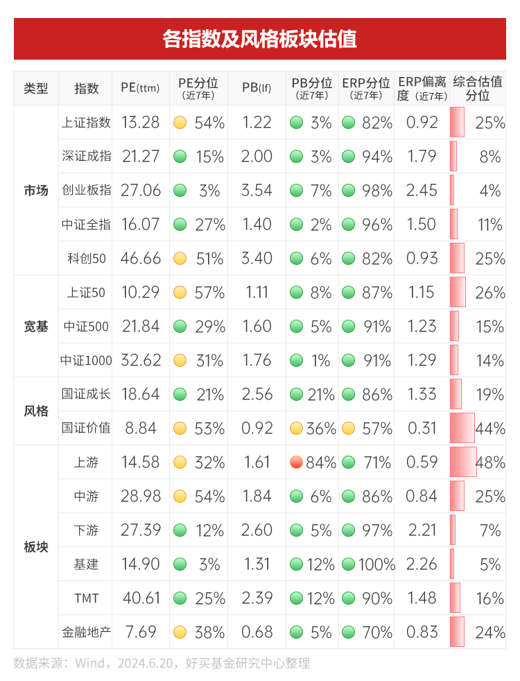 5月份欧元区进出口总额有所下降