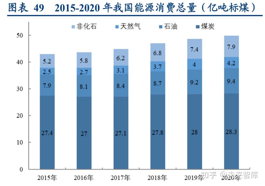 华安证券：天然橡胶价格中枢有望持续抬升