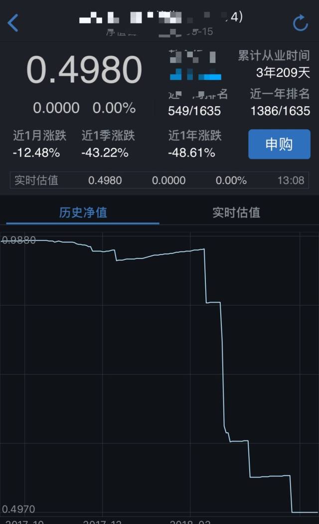 债牛下债基二季报：债基规模首破10万亿 同业存单投资比例提升