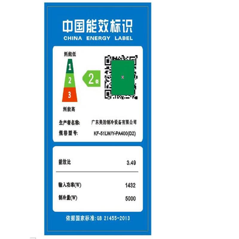 美的集团新提交2件商标注册申请