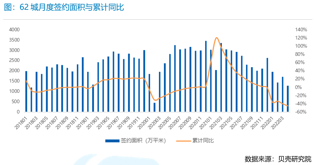 吉电股份股东户数连续5期下降 累计降幅12.47%