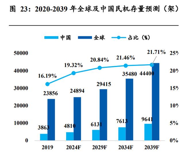 今日投资参考：光模块需求强劲 消费电子行业景气度回升