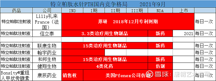 信立泰(002294.SZ)：恩那度司他新适应症获得临床试验批准通知书