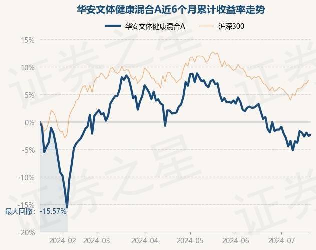 恒生指数收跌0.23% 恒生科技指数跌1.15%