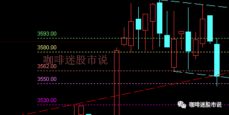 债市收盘|公开市场操作净回笼2247.3亿 多头反扑 主要利率债全线收红