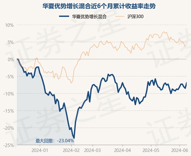 8月1日79只基金净值增长超1%