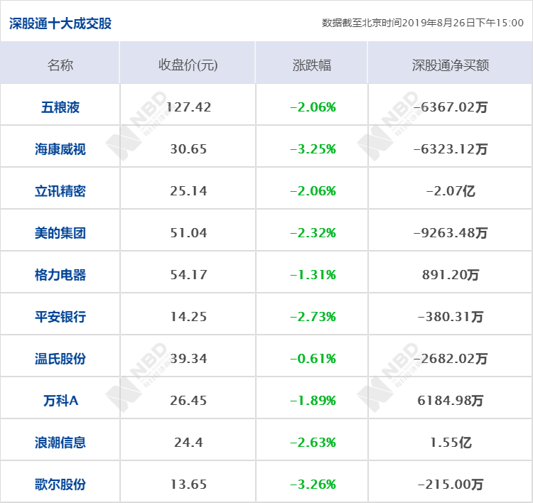 财经早参丨道指跌近500点，英特尔盘后大跌20%；创造历史！郑钦文战胜世界第一闯入女单决赛；医保重磅！国办发文；造车新势力7月成绩单出炉