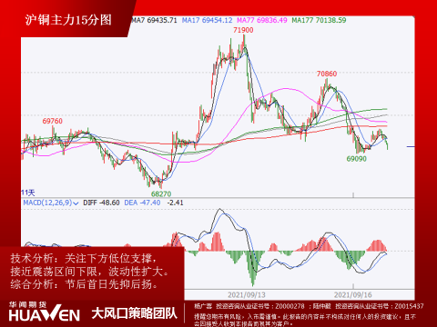 （2024年8月2日）今日沪铜期货和伦铜最新价格行情查询