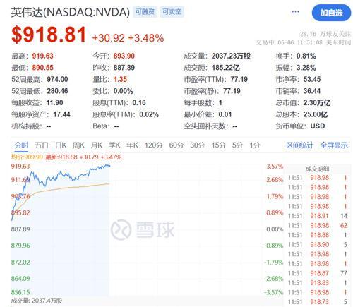 仲景食品董监高上市以来未减持，共绘发展蓝图