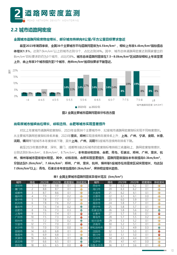 2023年德国薪资中位数增长4.1%