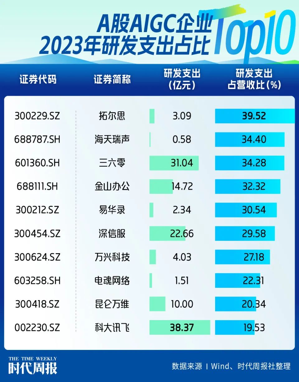 2023年德国薪资中位数增长4.1%