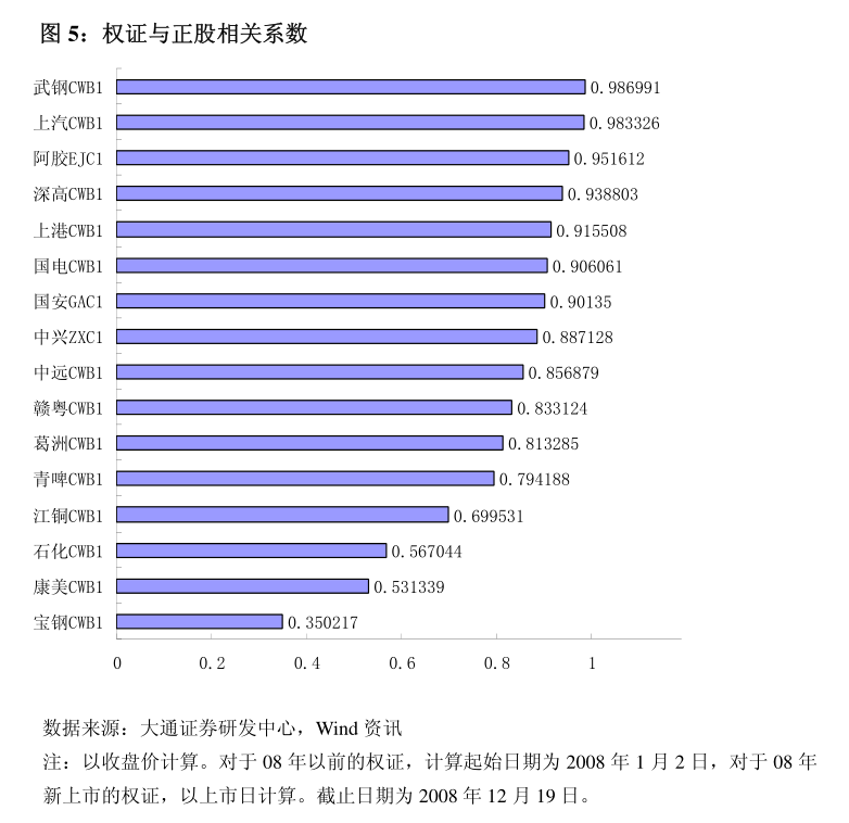 债市行情速递丨30年期国债期货主力合约收涨0.27% 收盘价创历史新高