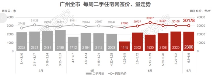 首单生物药械科技保险在广州落地