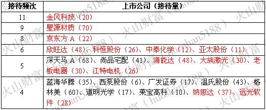 温氏股份发生大宗交易 成交折价率21.88%