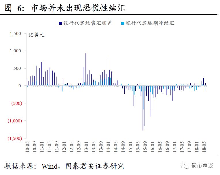 30年期国债期货创历史新高 “债牛”行情能否持续？