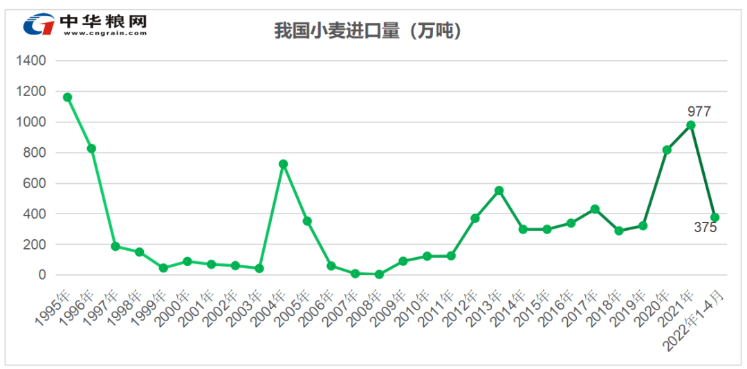 2024年8月3日最新碳酸钾价格行情走势查询