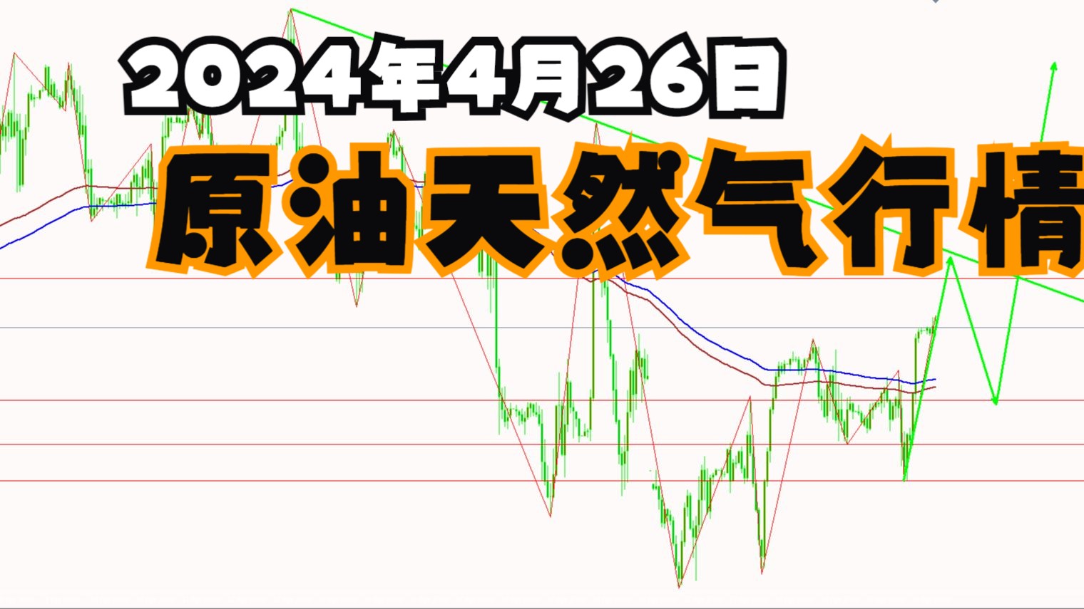 2024年8月3日最新乙二醇二甲醚价格行情走势查询