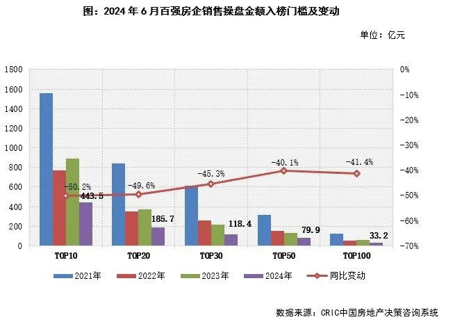 高速光模块需求持续强劲 产业头部企业业绩表现强势