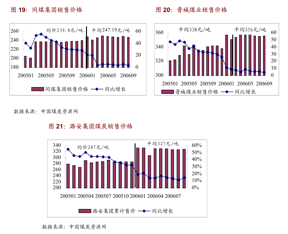 高速光模块需求持续强劲 产业头部企业业绩表现强势