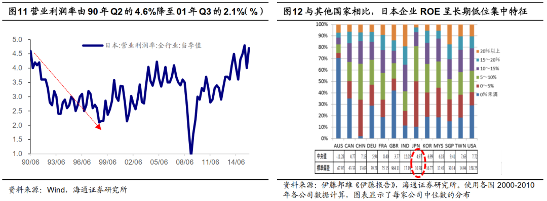 被错误定价？低价转债持续低位徘徊，机构这样看