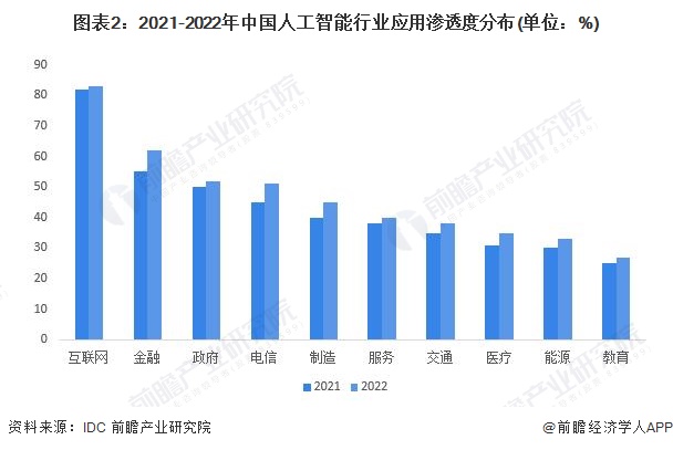 天风证券维持海光信息买入评级，稀缺CPU+AI双料厂商，深算系列有望迎来质变突破