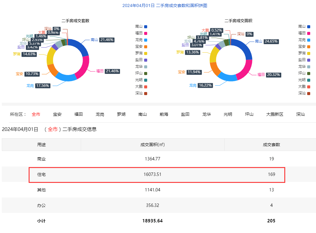 2024年8月4日溴丙烷报价最新价格多少钱