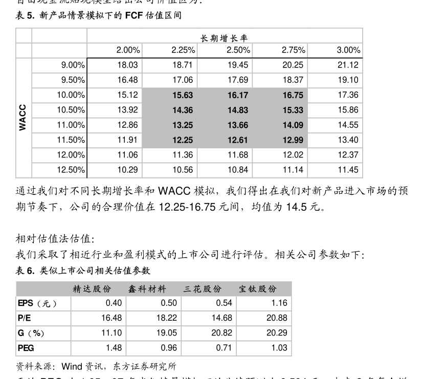 大洋电机：累计回购约970万股