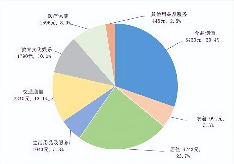 佛得角国家统计局公布2024年6月对外贸易价格指数