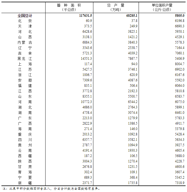 佛得角国家统计局公布2024年6月对外贸易价格指数