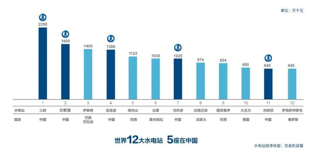 国际能源机构预测2025年全球可再生能源发电量将首超煤炭发电量