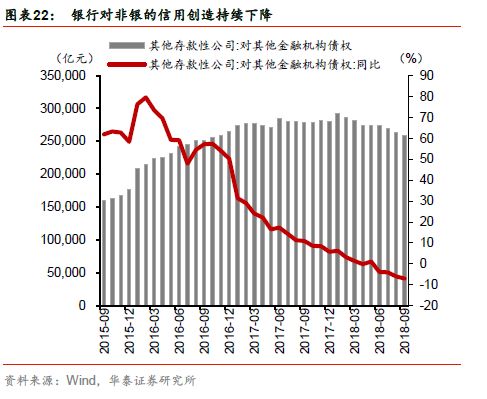 烧碱：供需承压但盘面贴水及利润转弱明显 盘面低位运行