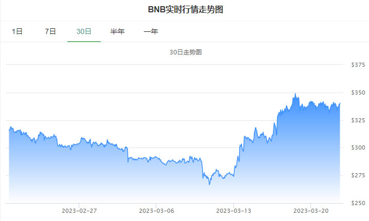 2024年8月5日潍坊高线价格行情今日报价查询