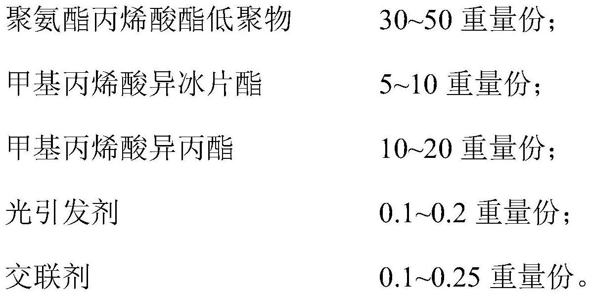 2024年8月5日甲基丙烯酸异冰片酯报价最新价格多少钱