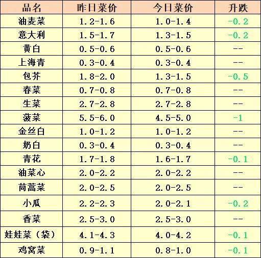 2024年8月5日长沙盘螺价格行情今日报价查询