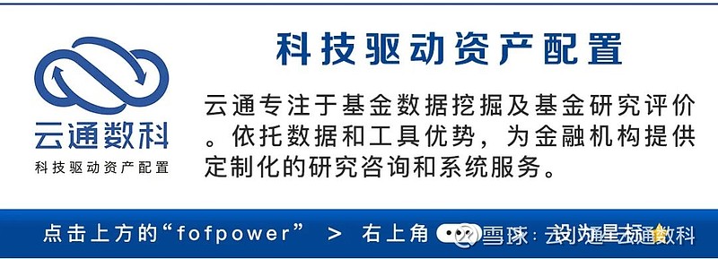 揭秘可转债市场五大新变化 错杀标的望迎价值回归