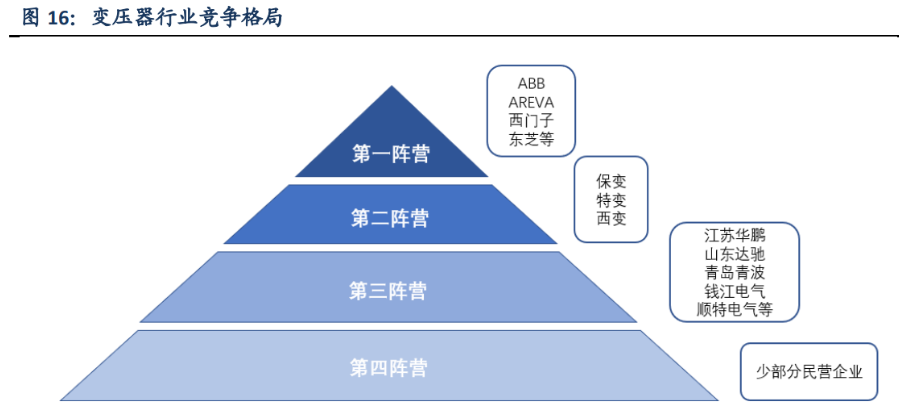 揭秘可转债市场五大新变化 错杀标的望迎价值回归