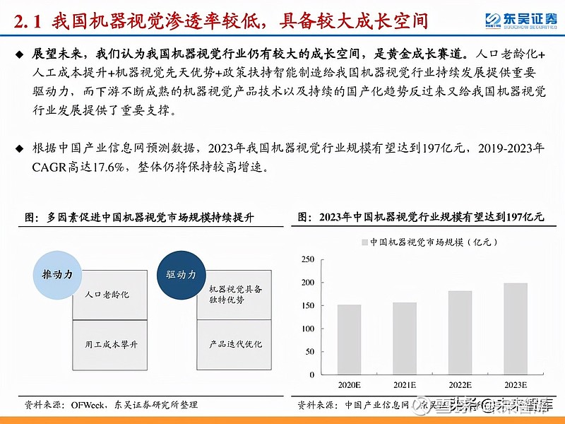 东吴证券：关注医疗器械老龄化、创新、出海三条投资主线