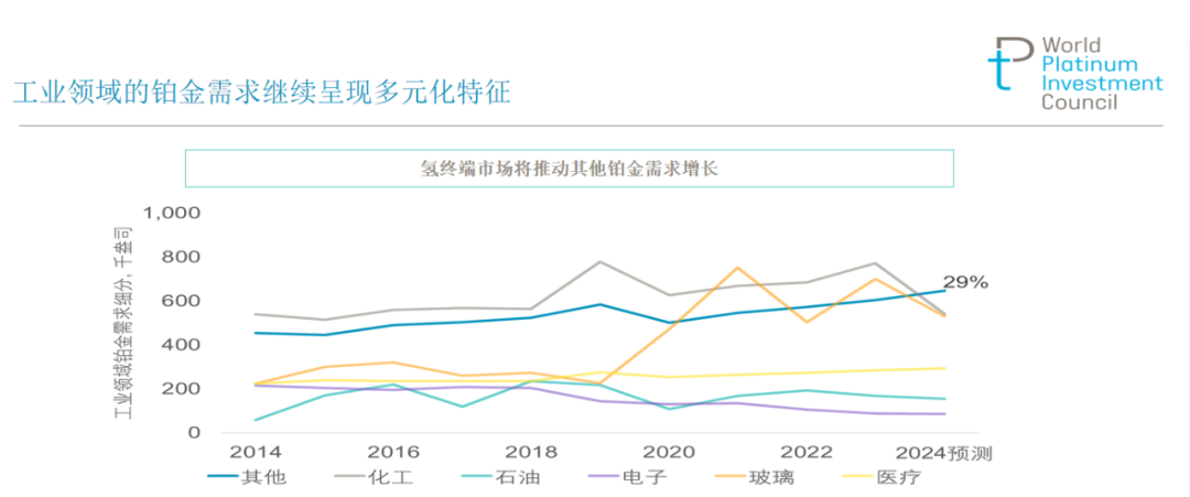 今日投资参考：新型电力系统建设有望加速 维生素价格大幅上涨