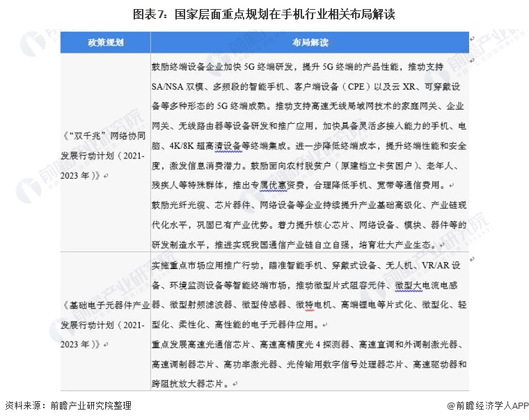 “十四五”期间闲置总量将达60亿部——手机回收市场调查