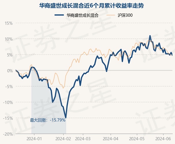 8月7日证券之星早间消息汇总：千帆星座”首批组网卫星发射成功