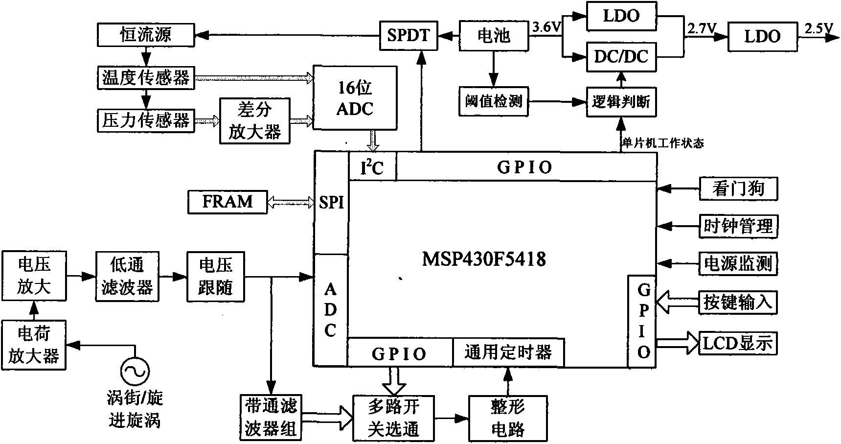 士兰微获得发明专利授权：“通用输入输出接口电路及其控制方法”