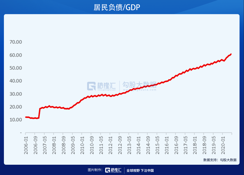 兰州地铁负债“隐忧”