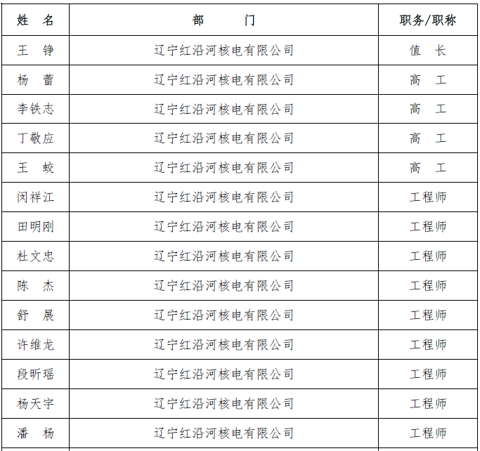 浙富核电获得国家核安全局颁发的《民用核安全设备制造许可证》