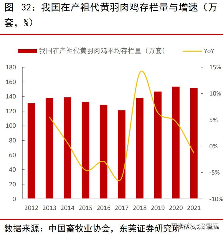 农林牧渔行业资金流出榜：唐人神等8股净流出资金超千万元