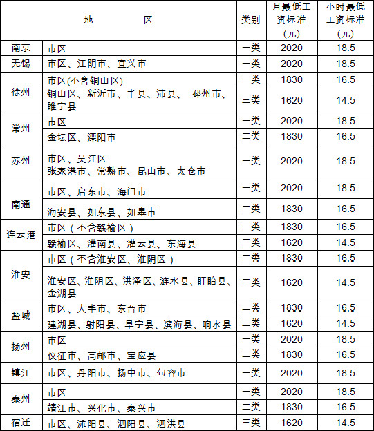 天银机电龙虎榜数据（8月7日）