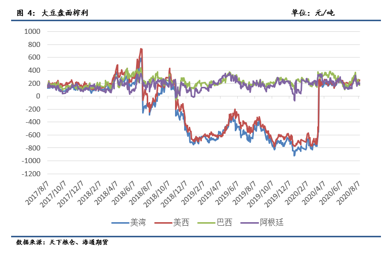 8月8日江浙印染企业开机率