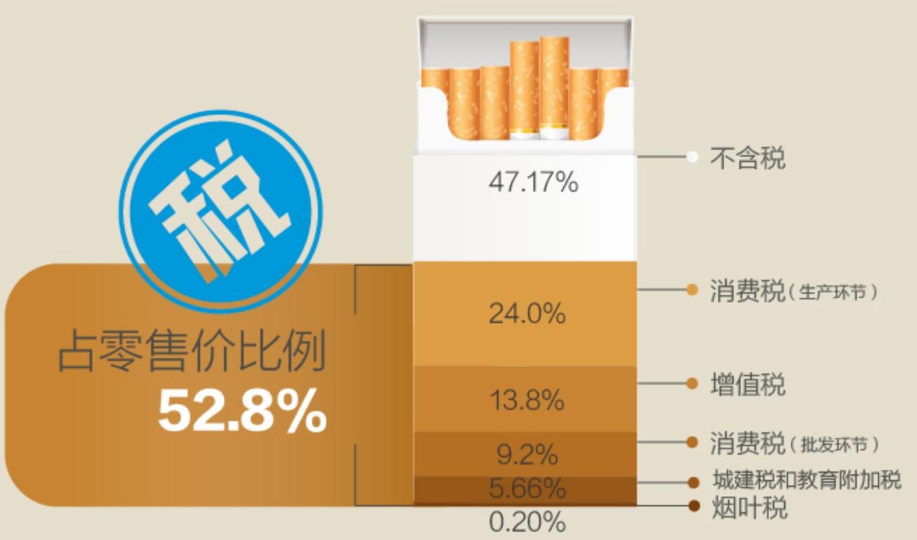 恒生银行(00011.HK)8月7日回购1816.94万港元，年内累计回购25.21亿港元